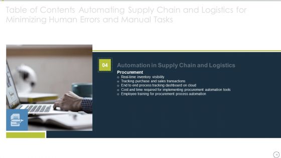 Automating Supply Chain And Logistics For Minimizing Human Errors And Manual Tasks Ppt PowerPoint Presentation Complete Deck With Slides