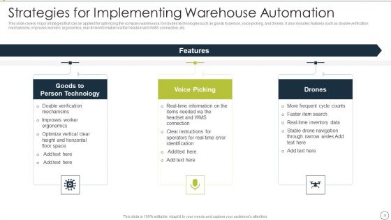 Automating Supply Chain And Logistics For Minimizing Human Errors And Manual Tasks Ppt PowerPoint Presentation Complete Deck With Slides