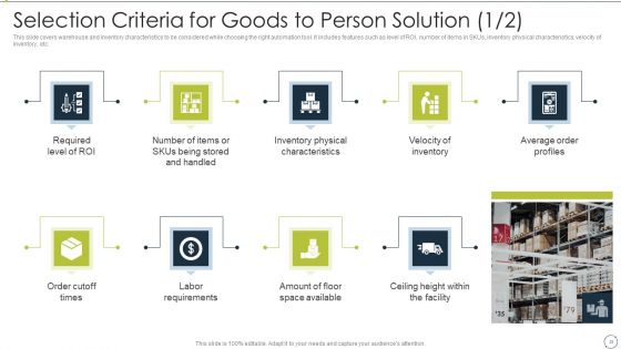 Automating Supply Chain And Logistics For Minimizing Human Errors And Manual Tasks Ppt PowerPoint Presentation Complete Deck With Slides