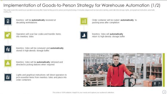 Automating Supply Chain And Logistics For Minimizing Human Errors And Manual Tasks Ppt PowerPoint Presentation Complete Deck With Slides