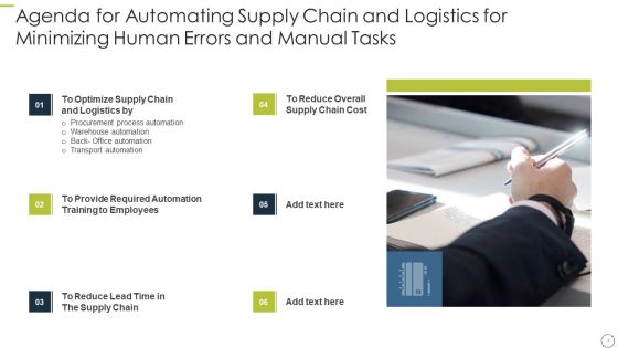 Automating Supply Chain And Logistics For Minimizing Human Errors And Manual Tasks Ppt PowerPoint Presentation Complete Deck With Slides