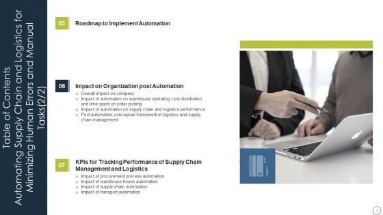 Automating Supply Chain And Logistics For Minimizing Human Errors And Manual Tasks Ppt PowerPoint Presentation Complete Deck With Slides