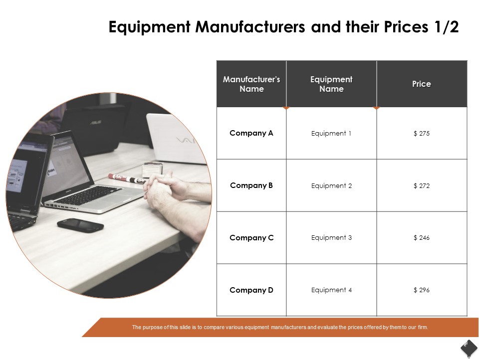 Automation Techniques And Solutions For Business Equipment Manufacturers And Their Prices Ideas PDF