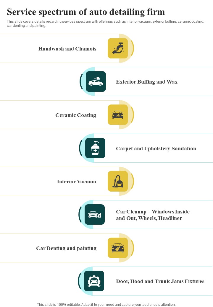 Automobile Repair And Maintenance Service Spectrum Of Auto One Pager Sample Example Document