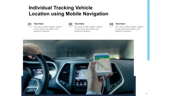 Automobile Tagging Product Delivery Gps Tracking System Ppt PowerPoint Presentation Complete Deck