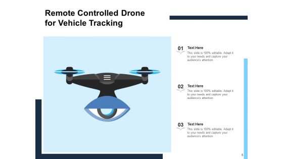 Automobile Tagging Product Delivery Gps Tracking System Ppt PowerPoint Presentation Complete Deck