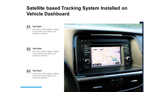 Automobile Tagging Product Delivery Gps Tracking System Ppt PowerPoint Presentation Complete Deck