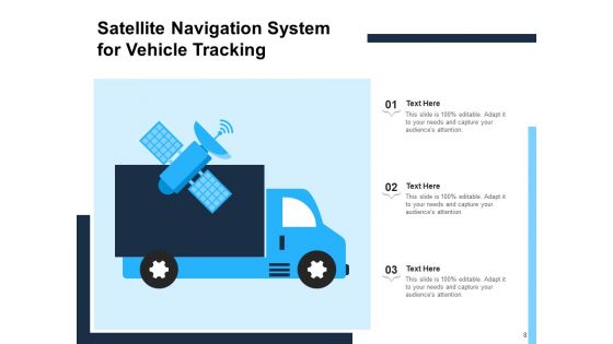 Automobile Tagging Product Delivery Gps Tracking System Ppt PowerPoint Presentation Complete Deck