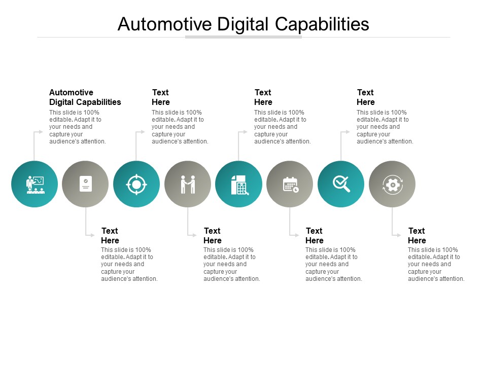 Automotive Digital Capabilities Ppt PowerPoint Presentation Inspiration Infographic Template Cpb Pdf