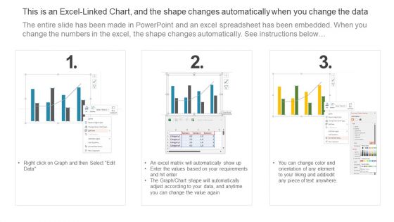 Automotive Industry Report Motor Vehicle Production By Type Portrait PDF