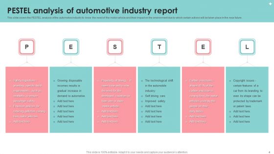 Automotive Industry Report Ppt PowerPoint Presentation Complete With Slides