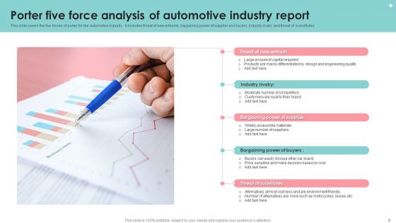 Automotive Industry Report Ppt PowerPoint Presentation Complete With Slides