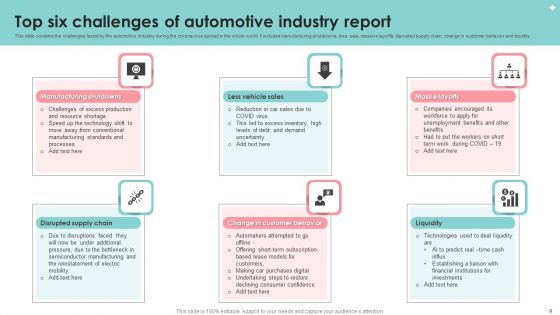 Automotive Industry Report Ppt PowerPoint Presentation Complete With Slides
