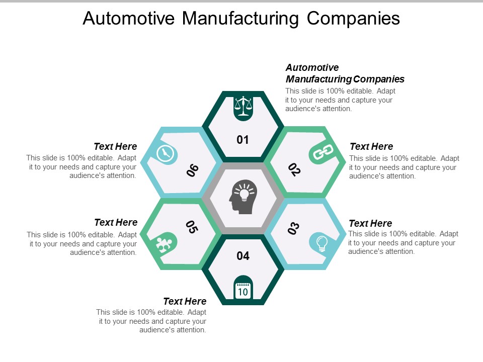 Automotive Manufacturing Companies Ppt PowerPoint Presentation File Pictures Cpb