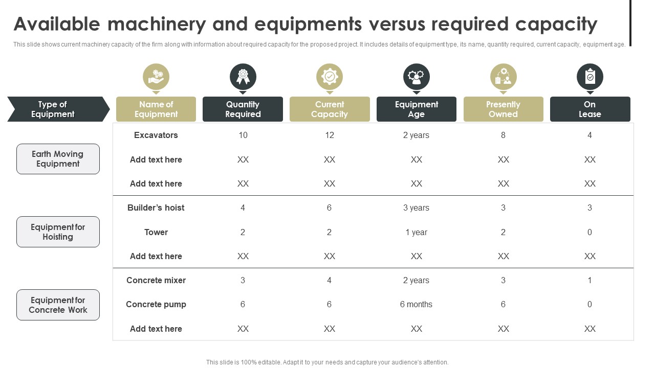 Available Machinery And Equipments Versus Required Capacity Clipart PDF