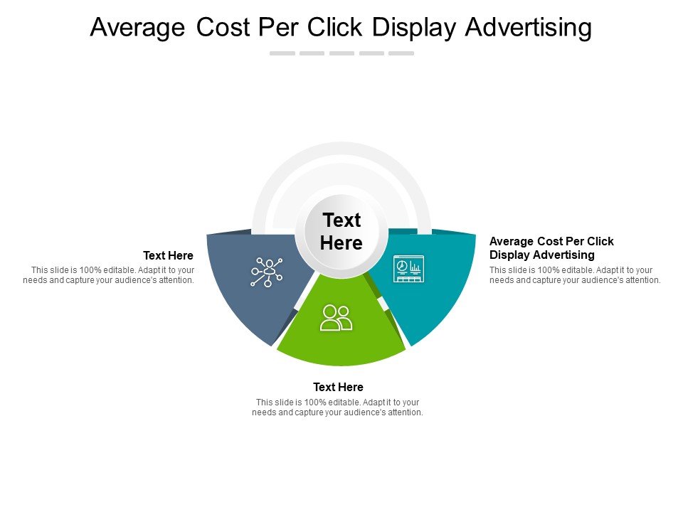 Average Cost Per Click Display Advertising Ppt PowerPoint Presentation Portfolio Layout Ideas Cpb Pdf