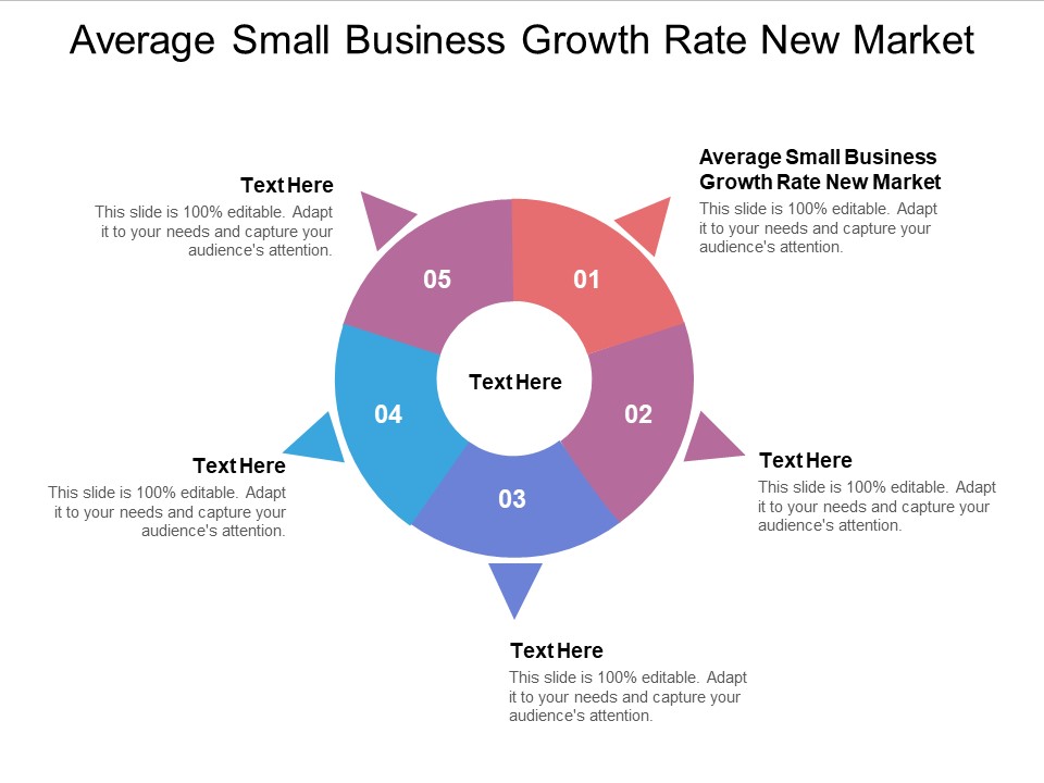 Average Small Business Growth Rate New Market Ppt PowerPoint Presentation Styles Show Cpb Pdf
