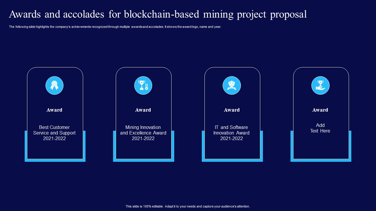 Awards And Accolades For Blockchain Based Mining Project Proposal Ppt Ideas Templates PDF