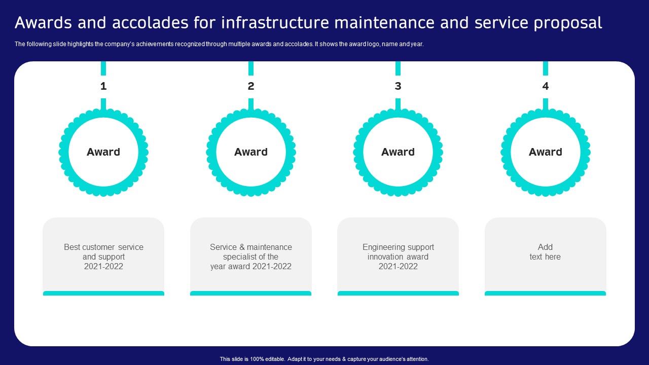 Awards And Accolades For Infrastructure Maintenance And Service Proposal Portrait PDF