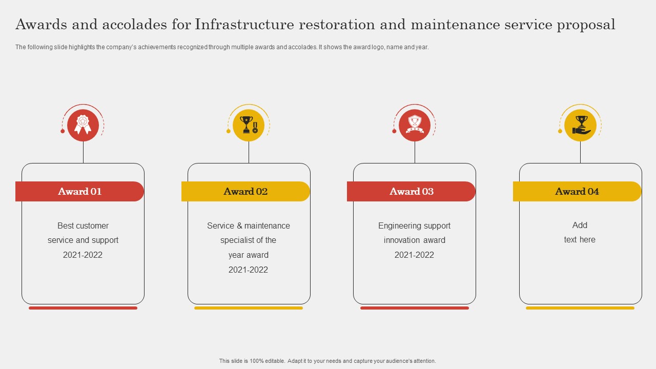 Awards And Accolades For Infrastructure Restoration And Maintenance Service Proposal Microsoft PDF