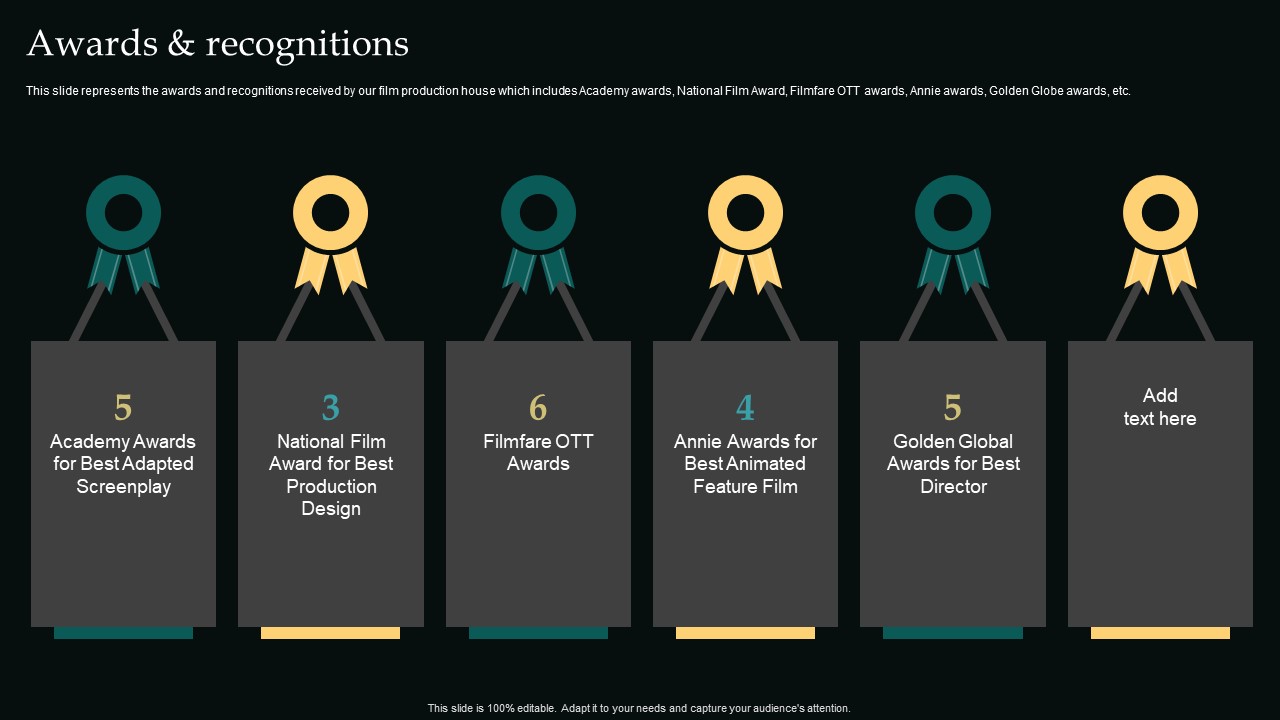 Awards And Recognitions Movie Editing Company Outline Designs PDF