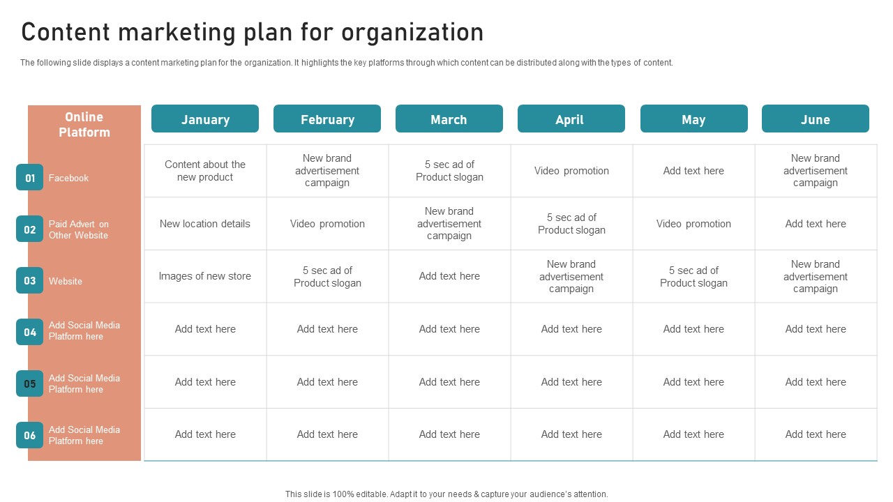 B2B And B2C Startups Marketing Mix Strategies Content Marketing Plan For Organization Information PDF