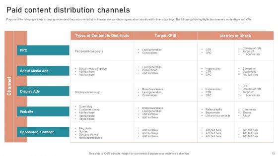 B2B And B2C Startups Marketing Mix Strategies Ppt PowerPoint Presentation Complete Deck With Slides