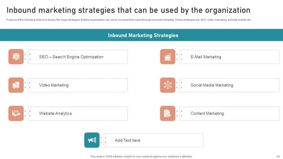 B2B And B2C Startups Marketing Mix Strategies Ppt PowerPoint Presentation Complete Deck With Slides