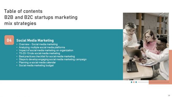 B2B And B2C Startups Marketing Mix Strategies Ppt PowerPoint Presentation Complete Deck With Slides