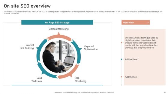 B2B And B2C Startups Marketing Mix Strategies Ppt PowerPoint Presentation Complete Deck With Slides