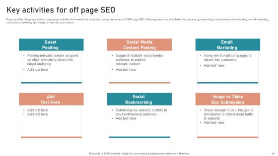 B2B And B2C Startups Marketing Mix Strategies Ppt PowerPoint Presentation Complete Deck With Slides