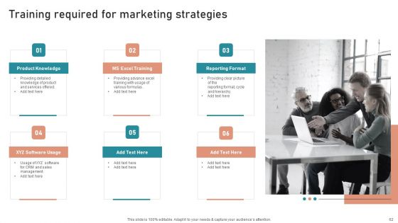 B2B And B2C Startups Marketing Mix Strategies Ppt PowerPoint Presentation Complete Deck With Slides