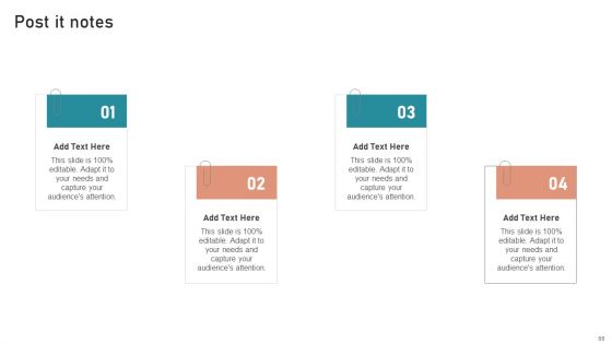 B2B And B2C Startups Marketing Mix Strategies Ppt PowerPoint Presentation Complete Deck With Slides