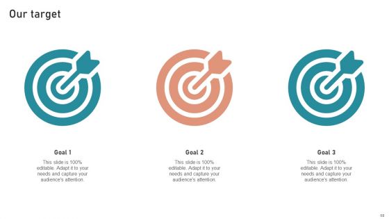 B2B And B2C Startups Marketing Mix Strategies Ppt PowerPoint Presentation Complete Deck With Slides