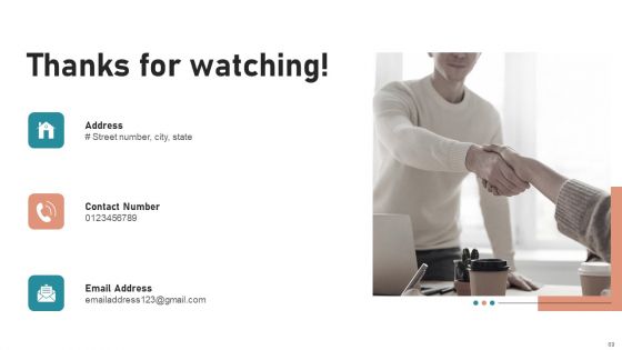 B2B And B2C Startups Marketing Mix Strategies Ppt PowerPoint Presentation Complete Deck With Slides
