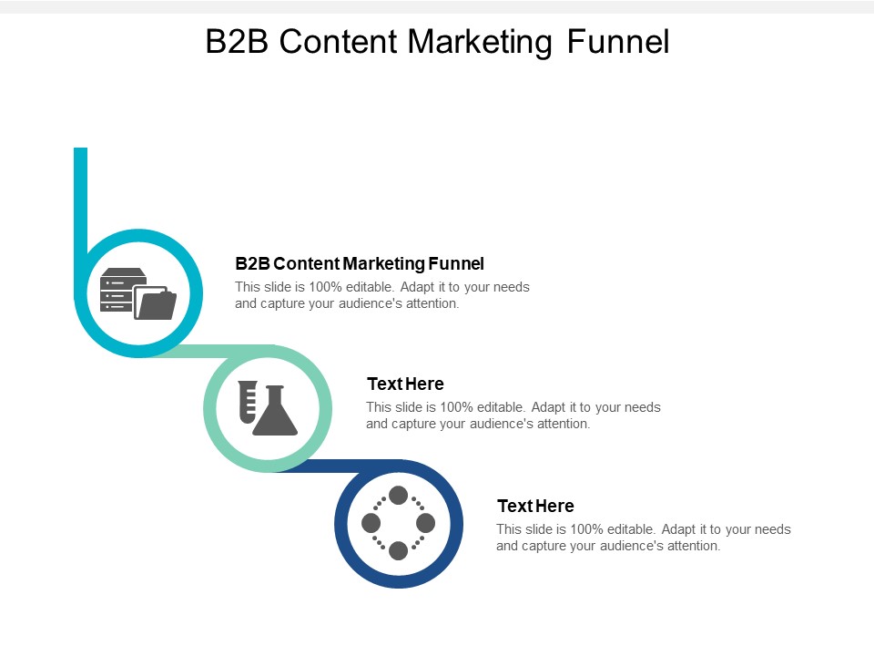 B2B Content Marketing Funnel Ppt PowerPoint Presentation Outline Microsoft Cpb