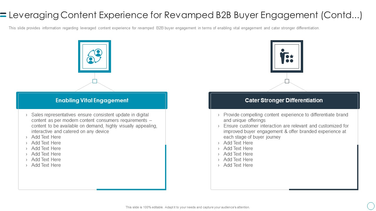 B2B Customers Journey Playbook Leveraging Content Experience For Revamped B2b Buyer Engagement Contd Clipart PDF