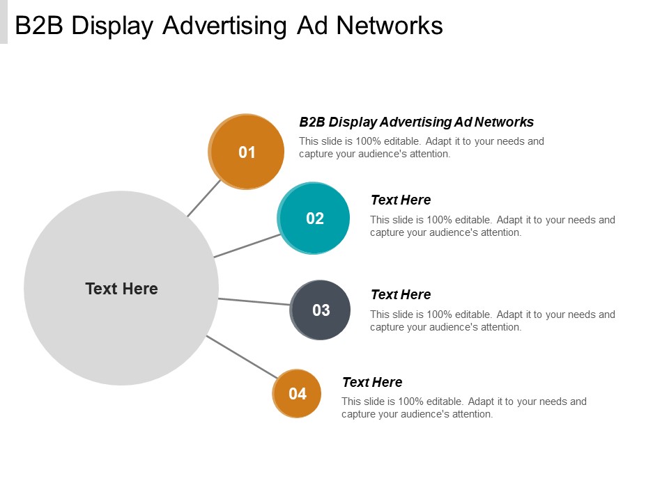 B2B Display Advertising Ad Networks Ppt PowerPoint Presentation Styles Deck Cpb