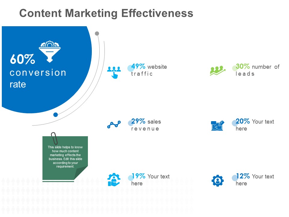 B2B Lead Generation Content Marketing Effectiveness Website Pictures PDF