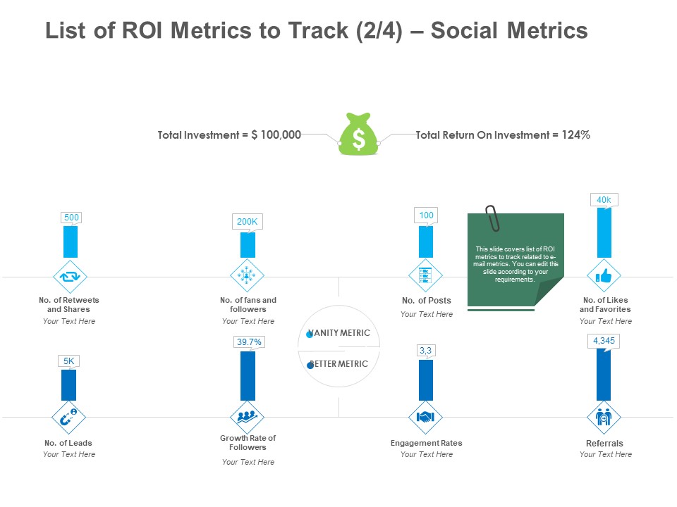B2B Lead Generation List Of ROI Metrics To Track Social Metrics Formats PDF