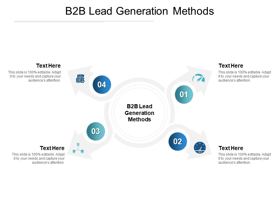 B2B Lead Generation Methods Ppt PowerPoint Presentation Model Objects Cpb Pdf