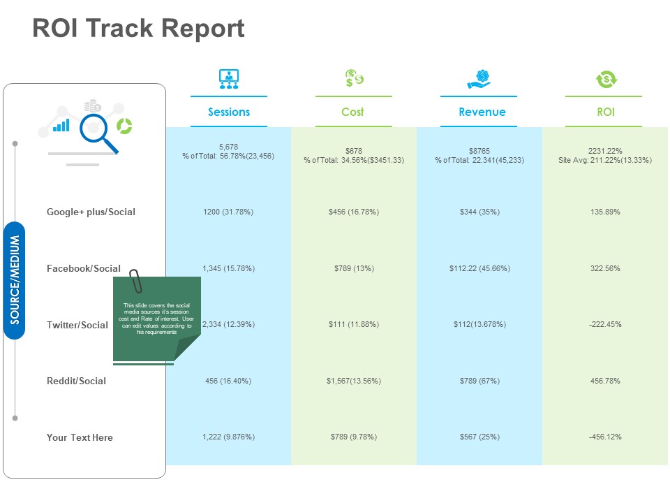 B2B Lead Generation ROI Track Report Ppt Inspiration PDF
