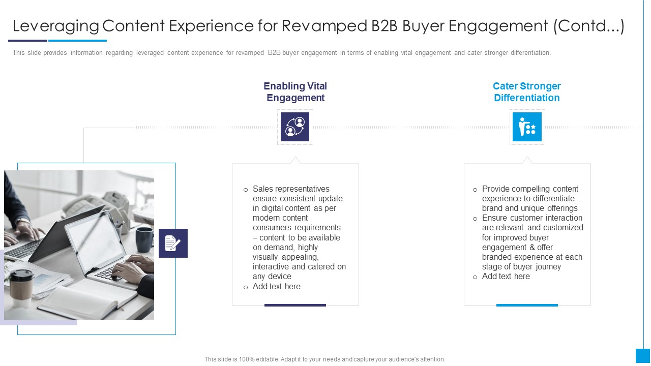 B2B Marketing Content Administration Playbook Leveraging Content Experience For Revamped Designs PDF