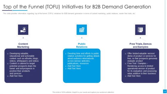 B2B Marketing Content Administration Playbook Ppt PowerPoint Presentation Complete Deck With Slides