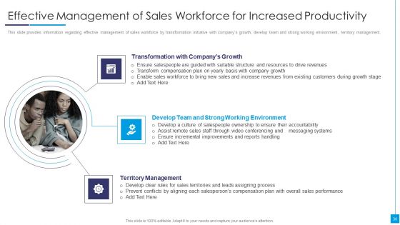 B2B Marketing Content Administration Playbook Ppt PowerPoint Presentation Complete Deck With Slides