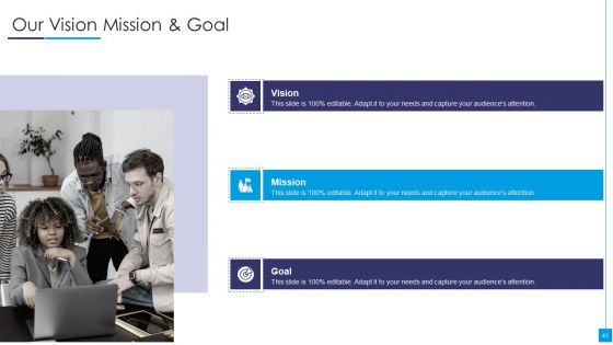 B2B Marketing Content Administration Playbook Ppt PowerPoint Presentation Complete Deck With Slides