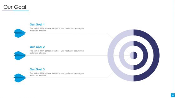 B2B Marketing Content Administration Playbook Ppt PowerPoint Presentation Complete Deck With Slides