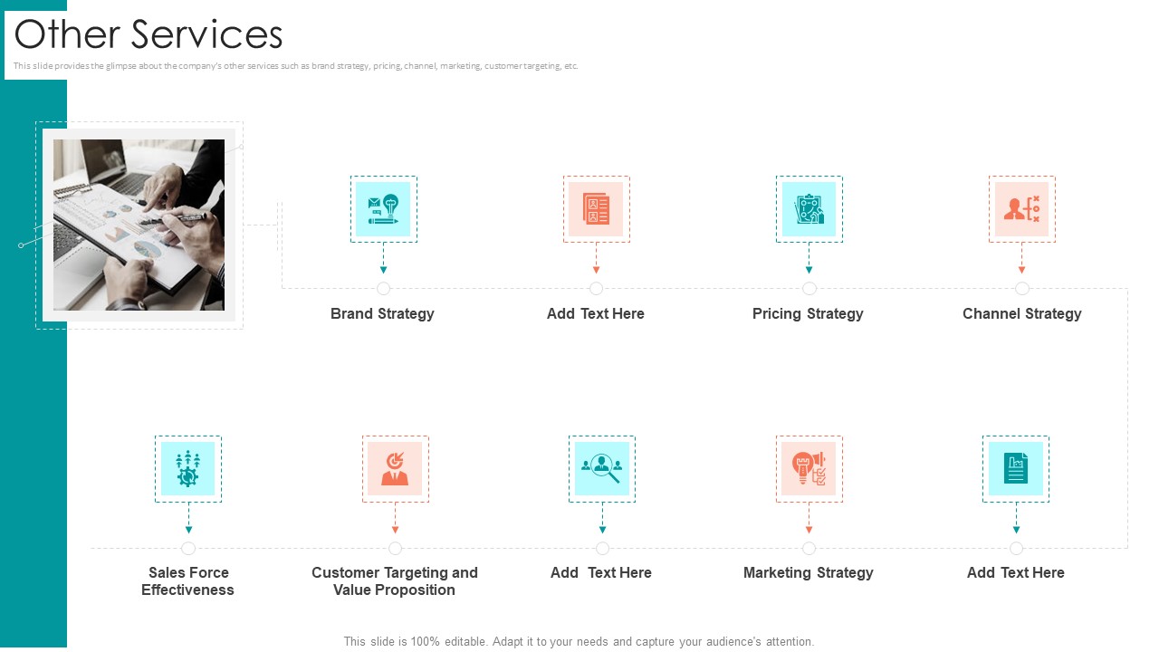 B2B Sales Procedure Counselling Other Services Ppt File Background PDF