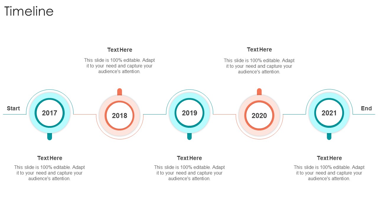 B2B Sales Procedure Counselling Timeline Ppt Styles Skills PDF