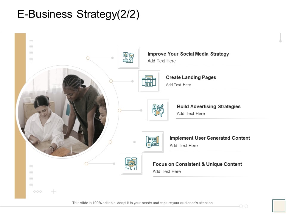 B2B Trade Management E Business Strategy Social Media Strategy Structure PDF